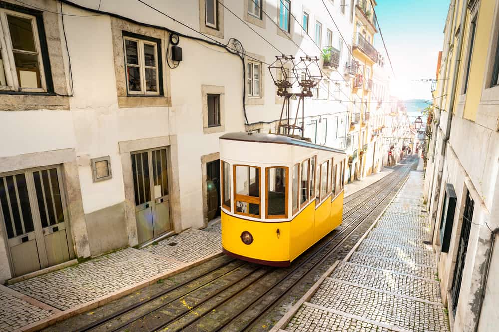 Funicular en Lisboa